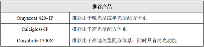 海洋之神·hy590(中国)最新官方网站